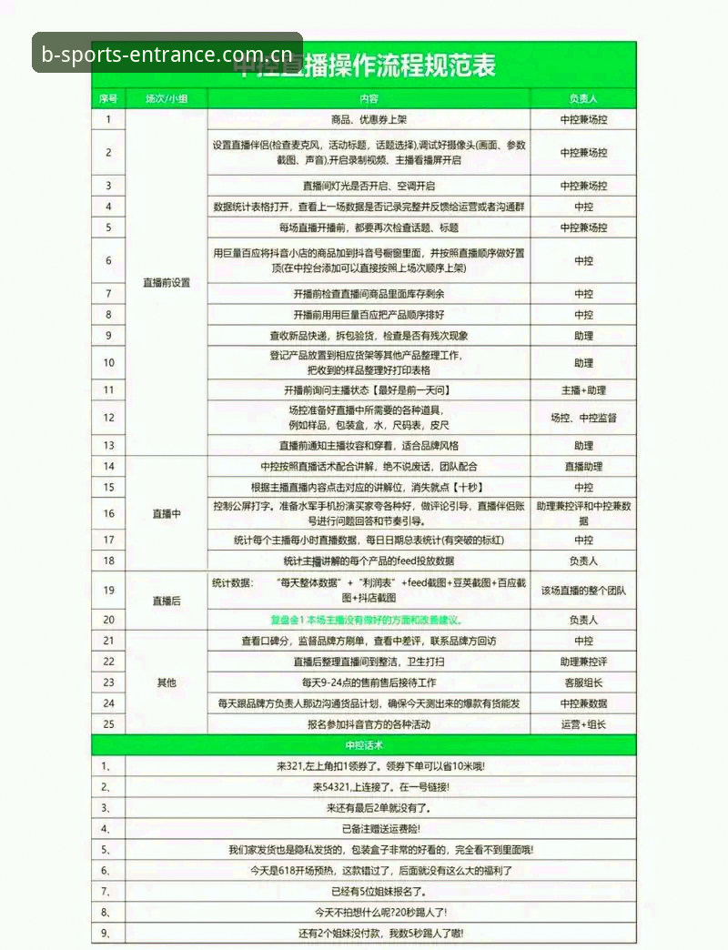 b体育平台官网使用教程：从入口选择到直播安装的完整操作指南