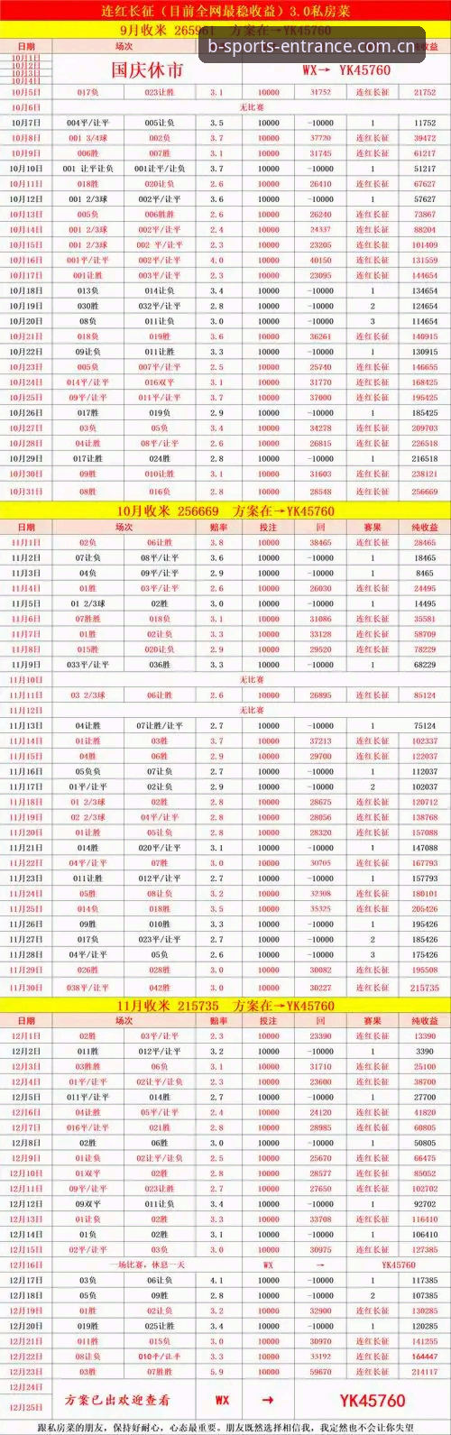 b体育最新版iOS vs 旧版：哪个更适合你的观赛需求？全面对比与选择指南