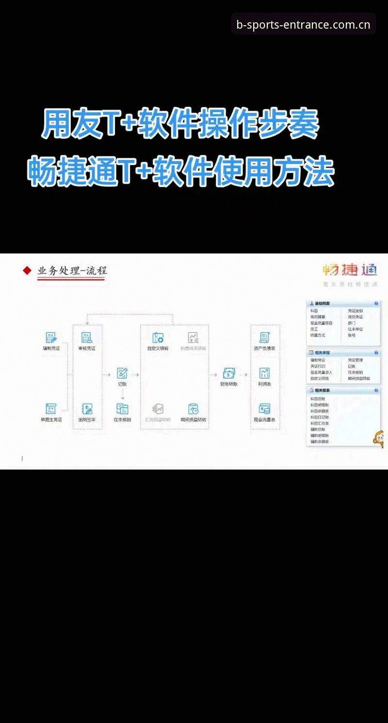 2026b体育官方app 2026b体育官方app操作教程:从下载到畅玩的全流程指南