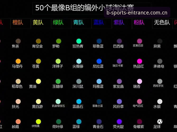 b体育互动玩法哪个好？如何挑选最适合你的竞猜模式？
